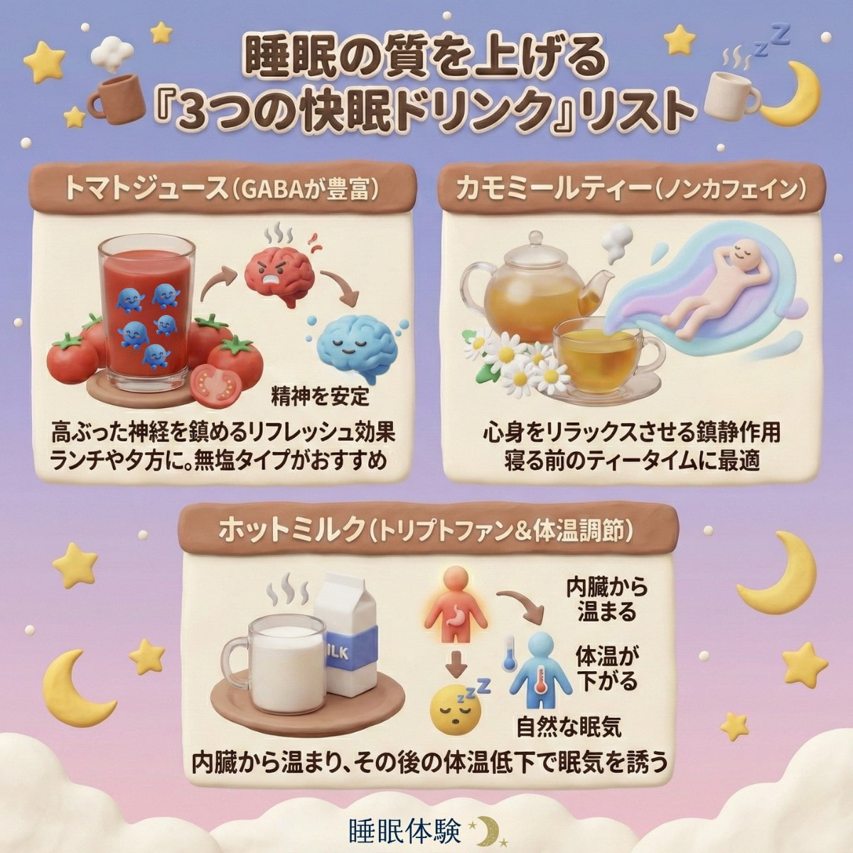 睡眠の質を上げる「飲み物」リスト