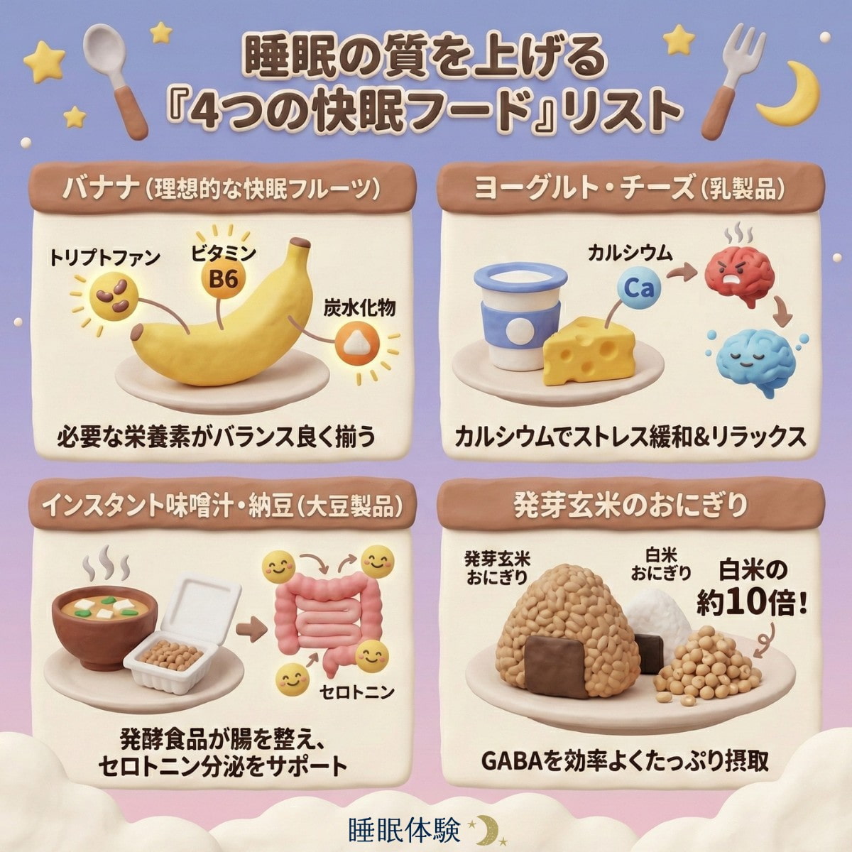 睡眠の質を上げる「食べ物」リスト