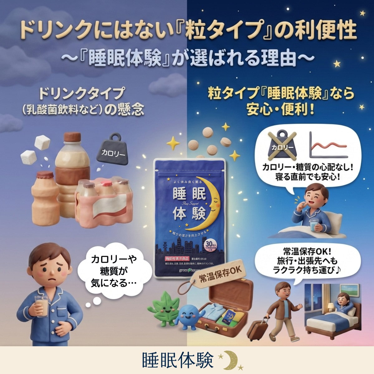 ドリンクタイプにはない「粒タイプ」サプリメントの利便性