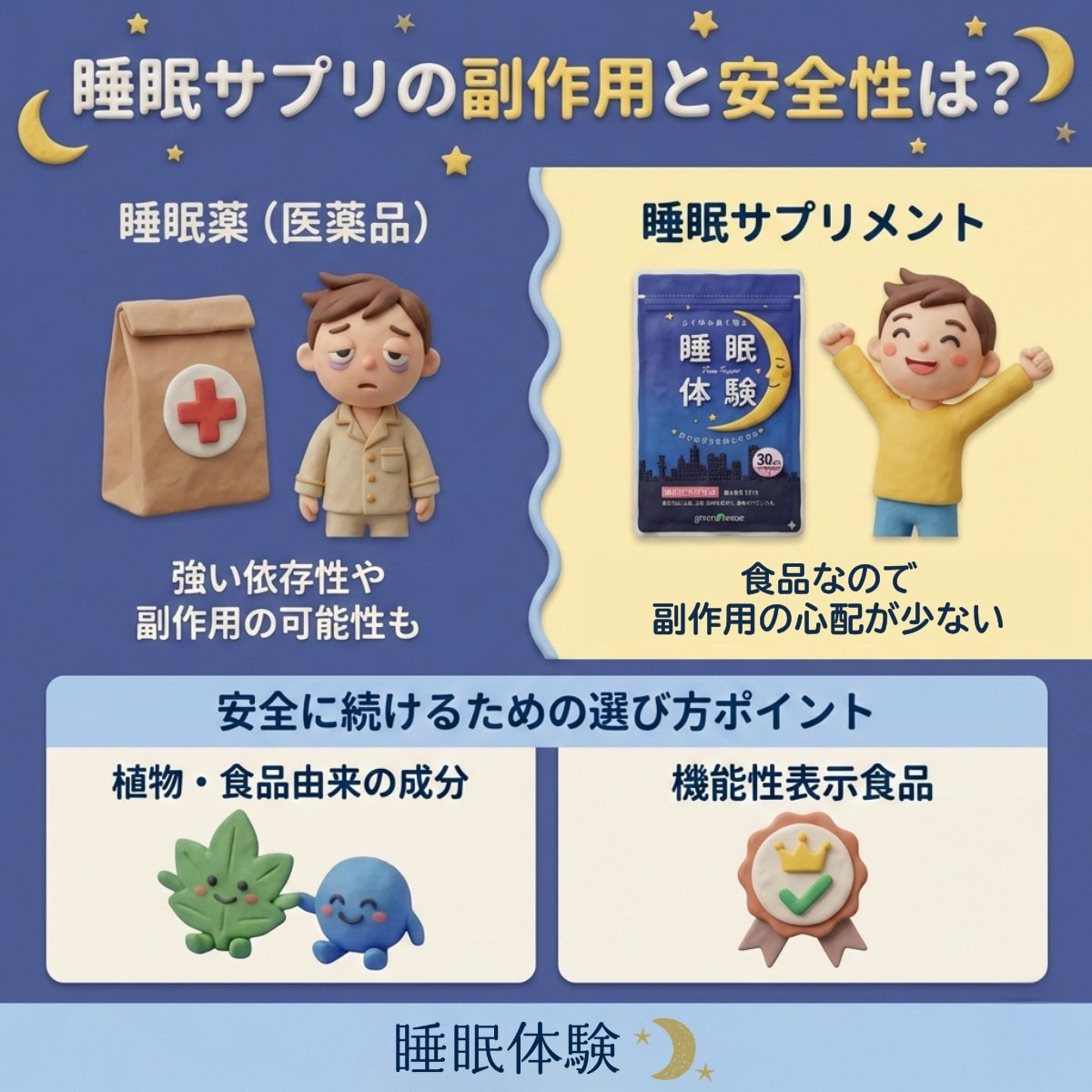 気になる睡眠サプリの副作用と安全性は？
