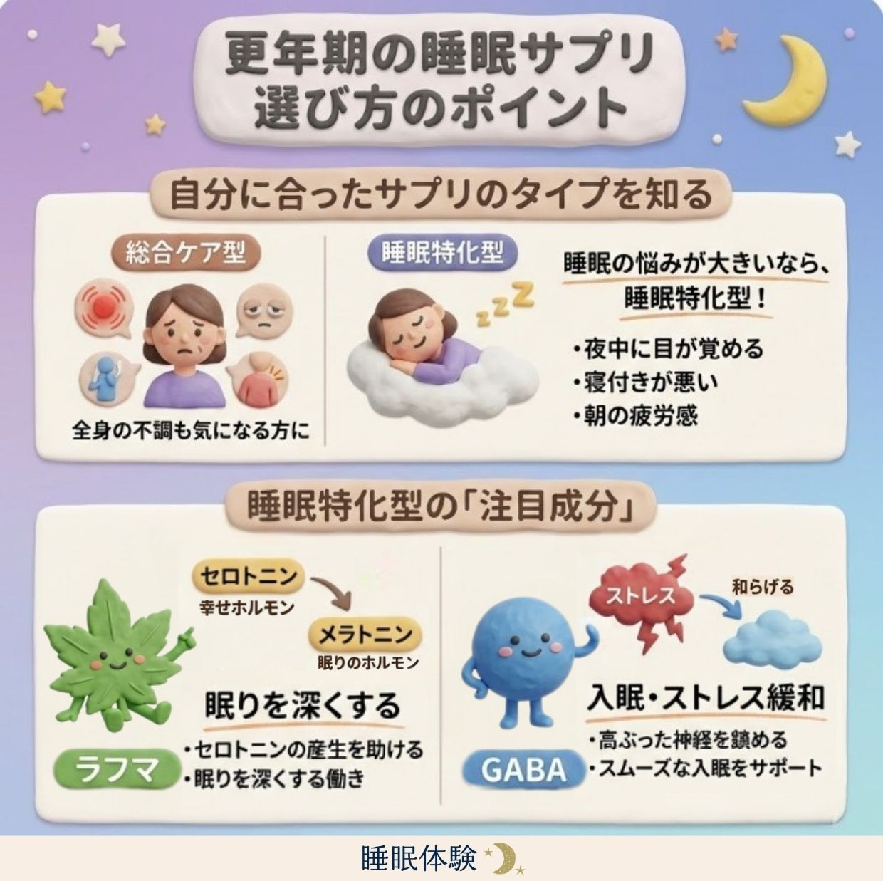 更年期の睡眠障害をサポートするサプリメントの選び方