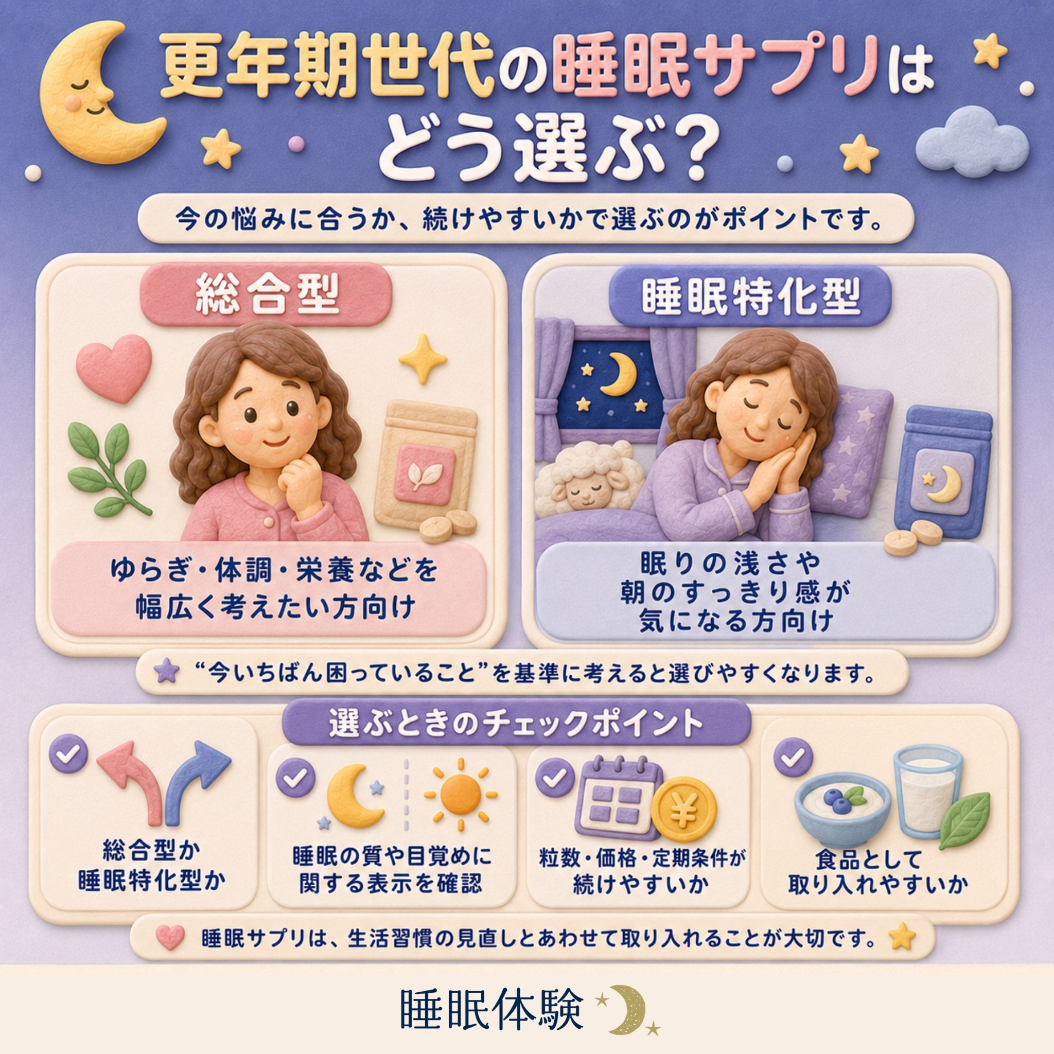 更年期世代の睡眠サプリの選び方