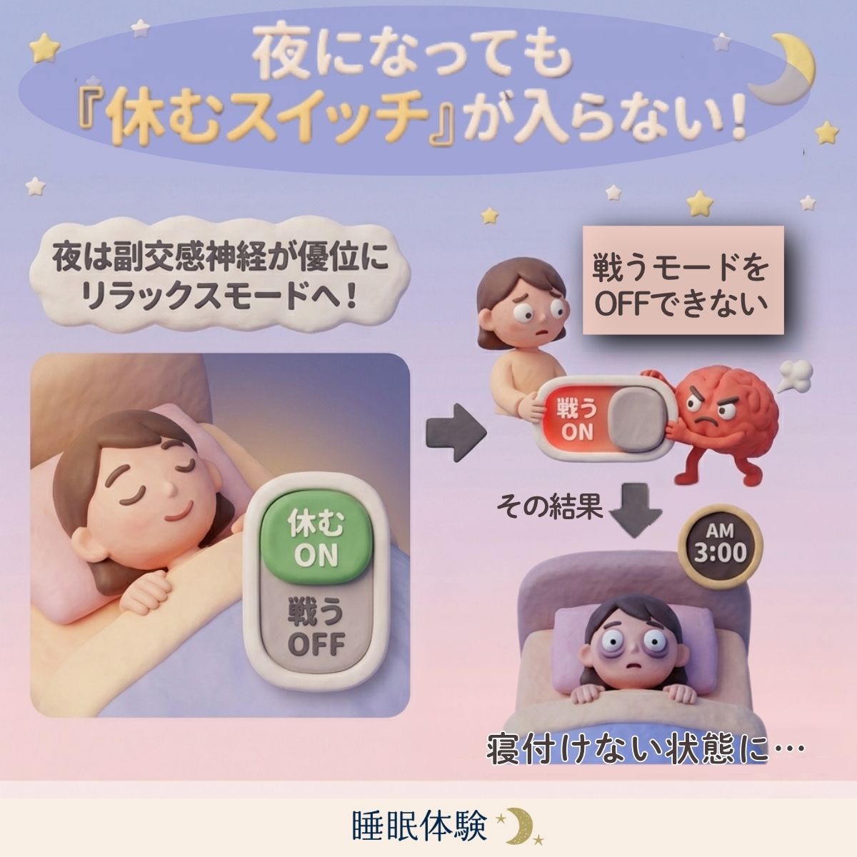 ストレスを抱え込みすぎると、この「休むためのスイッチ」がうまく入りません。