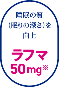 睡眠の質（眠りの深さ）を向上「ラフマ」