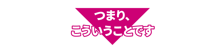 つまり、こういうことです