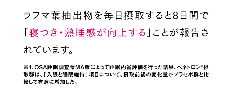 ラフマ葉抽出物を毎日摂取すると8日間で「寝つき・熟睡感が向上する」ことが報告されています。※1.OSA睡眠調査票MA版によって睡眠内省評価を行った結果、ベネトロン®摂取群は、「入眠と睡眠維持」項目について、摂取前後の変化量がプラセボ群と比較して有意に増加した。