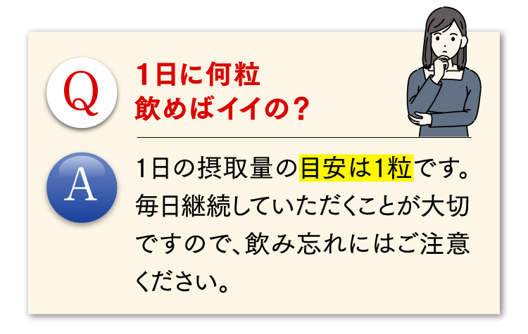 Q.1日に何粒飲めばイイの？ A.1日の摂取量の目安は1粒です。毎日継続していただくことが大切ですので、飲み忘れにはご注意ください。