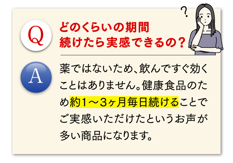 Q.どのくらいの期間続けたら実感できるの？ A.薬ではないため、飲んですぐ効くことはありません。健康食品のため約１～３ヶ月毎日続けることでご実感いただけたというお声が多い商品になります。