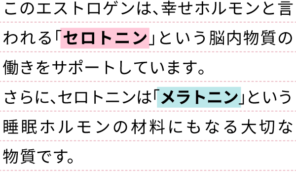 このエストロゲンは、幸せホルモンと言われる「セロトニン」という脳内物質の働きをサポートしています。さらに、セロトニンは「メラトニン」という睡眠ホルモンの材料にもなる大切な物質です。