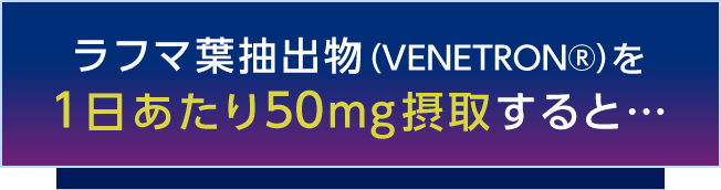 ラフマ葉抽出物（VENETRON®︎）を1日あたり50mg摂取すると…